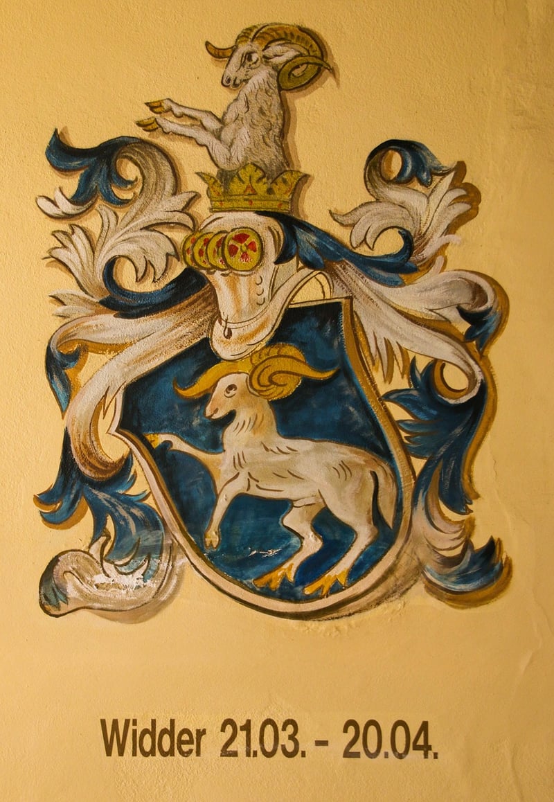 Aries Zodiac Sign