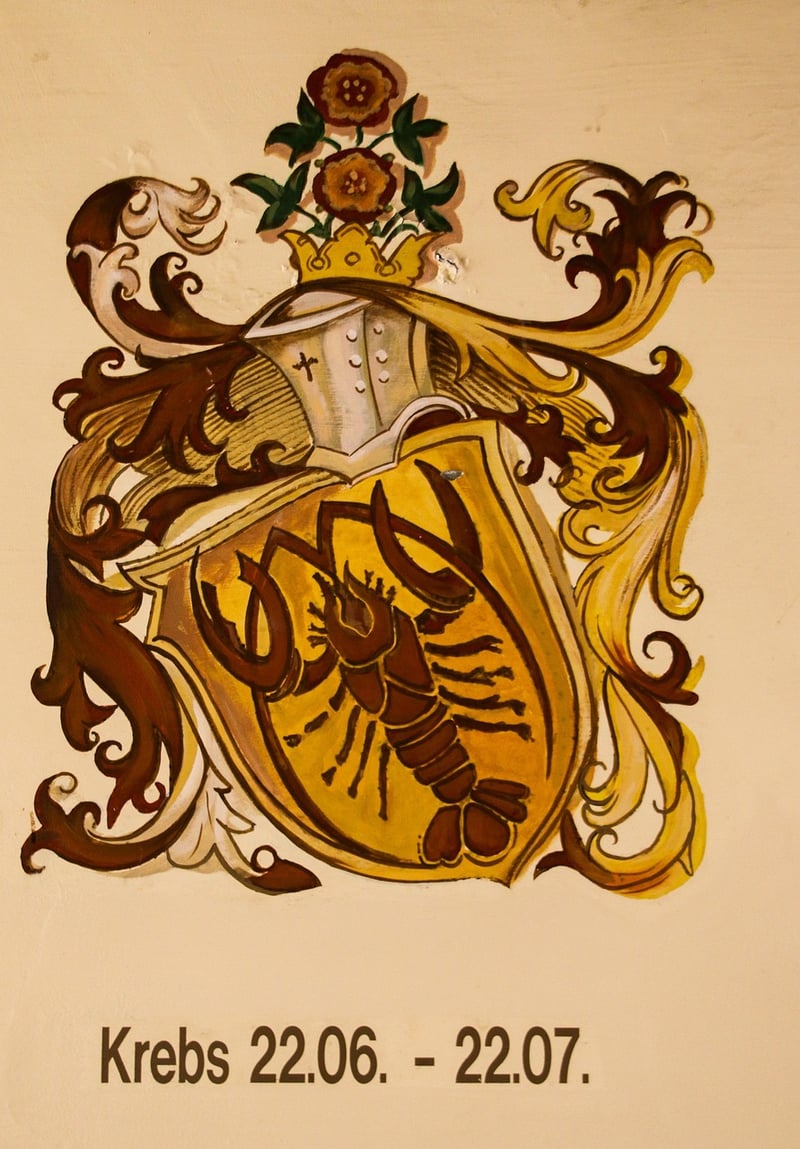 Cancer Zodiac Sign